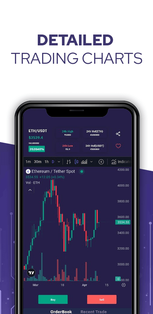 CoinCred cryptocurrency trading app preview